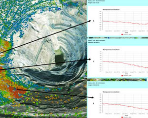 Space radar monitoring of deformations of the pitwalls "Gaisky GOK"