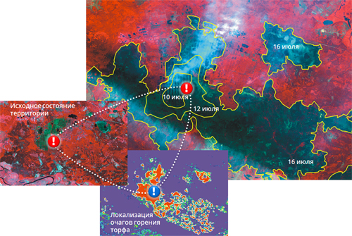 Development of peat fire. Moscow region, 2010 (Landsat 5)