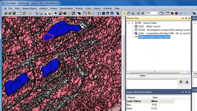 Example of thematic processing