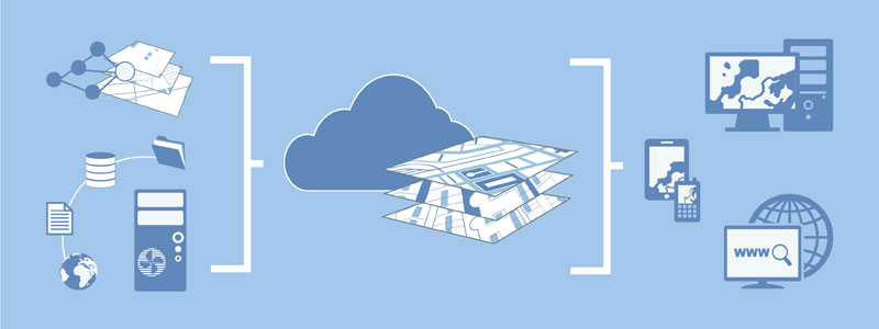 Web GIS