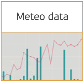 meteo_data.png