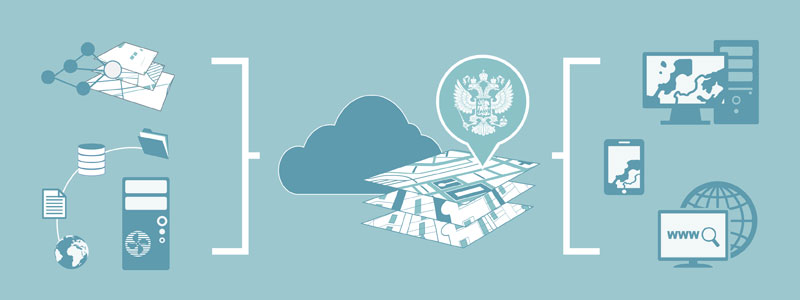 GIS for Government
